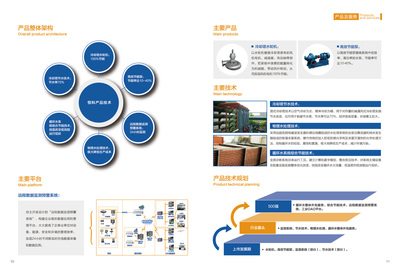 合肥恒科融資項(xiàng)目包裝方案 技術(shù)開發(fā)領(lǐng)域的戰(zhàn)略布局與價(jià)值呈現(xiàn)
